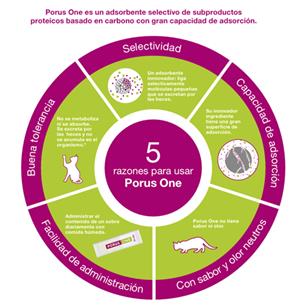 PORUS ONE 500MG 30 SOBRES 2