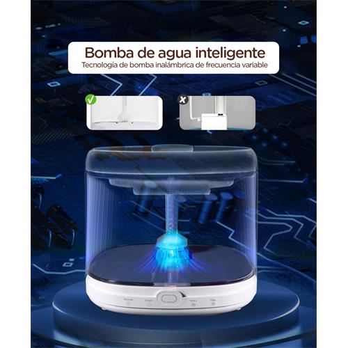 TWINBEE FUENTE DE AGUA INLAMBRIC