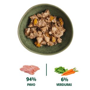 LATA FILOSOFIA BARF PAVO 400g DG 2