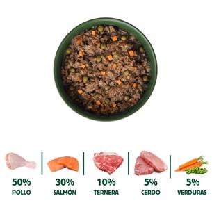 LATA GUISO SALMON CERDO DG 400g 2