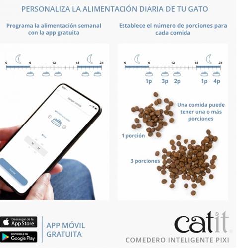 COMEDERO INTELIGENTE CATIT PIXI