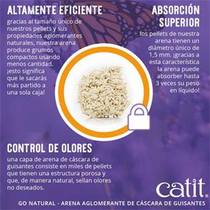 ARENA GO LAVANDA GUISANTES 14L 2